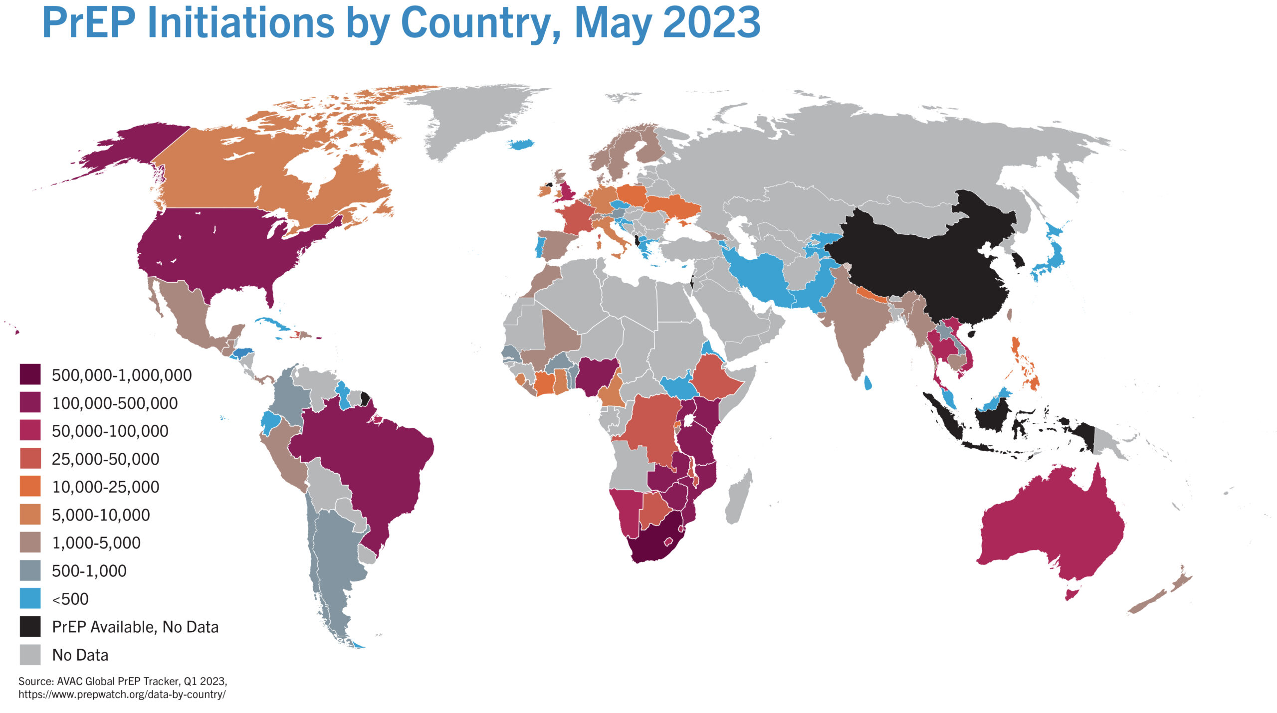 Data by Country - PrEPWatch