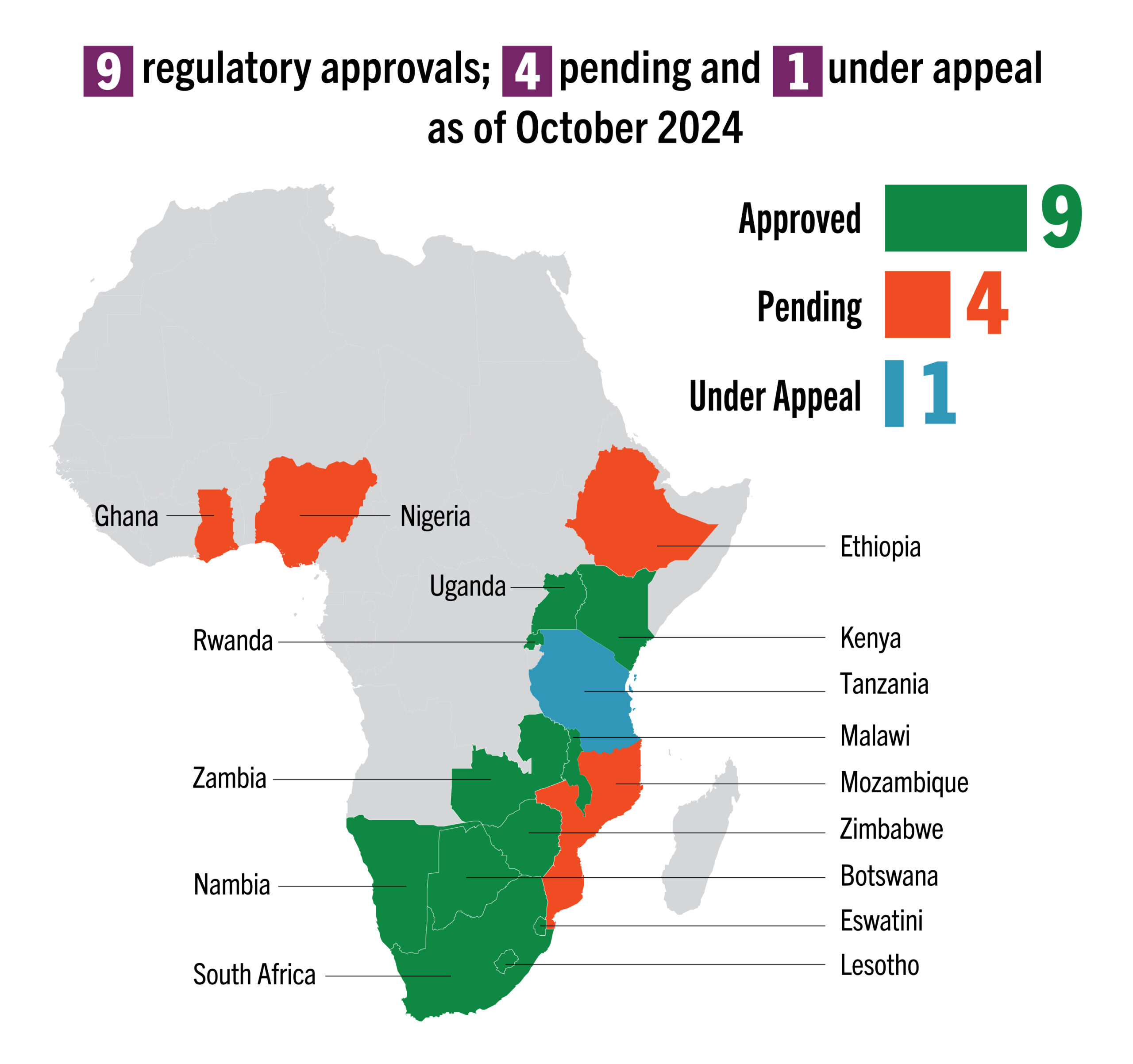 map of DVR approvals in Africa