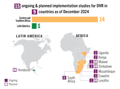 map of ongoing and planned implementation studies