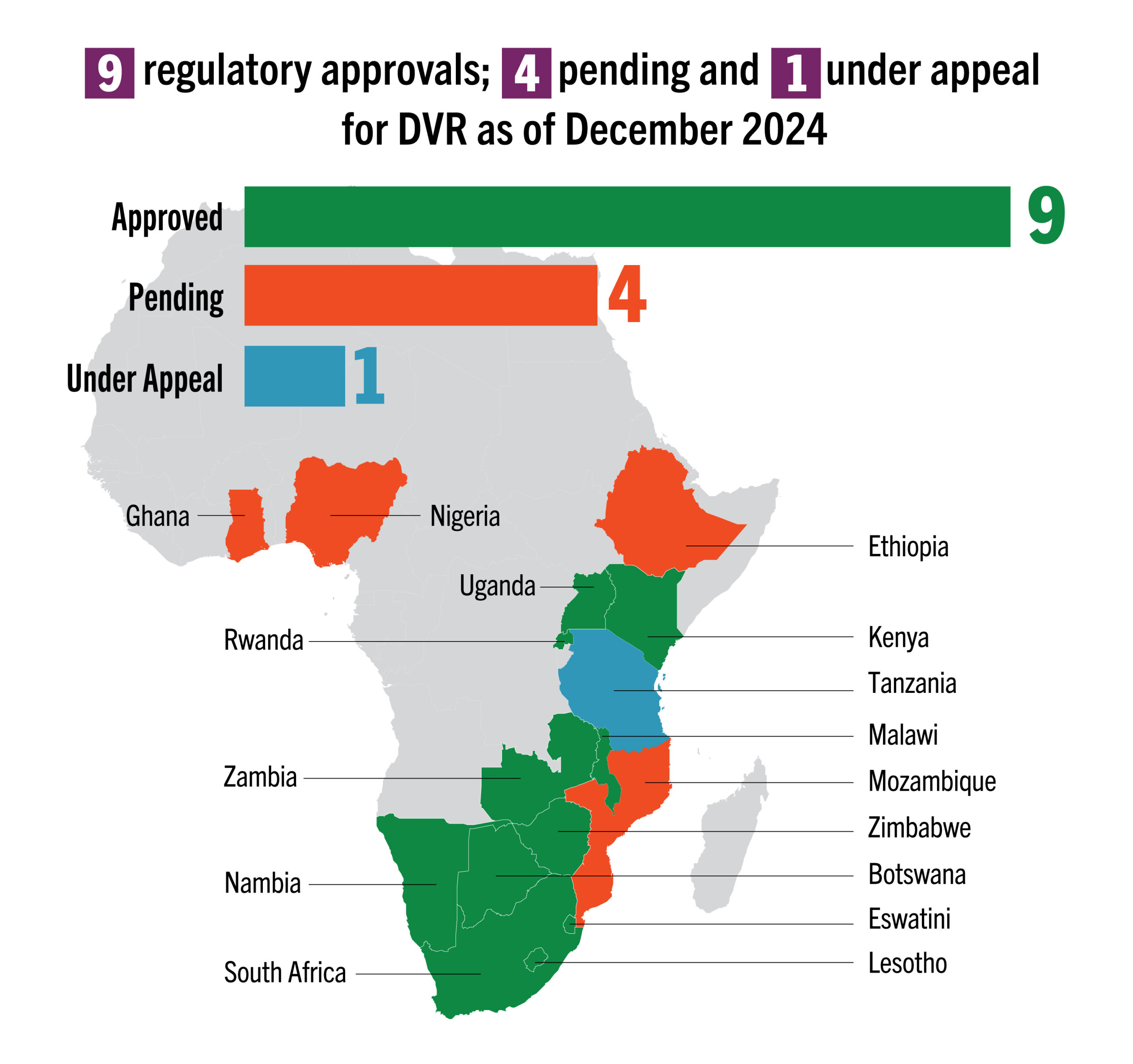 map of DVR approvals in Africa