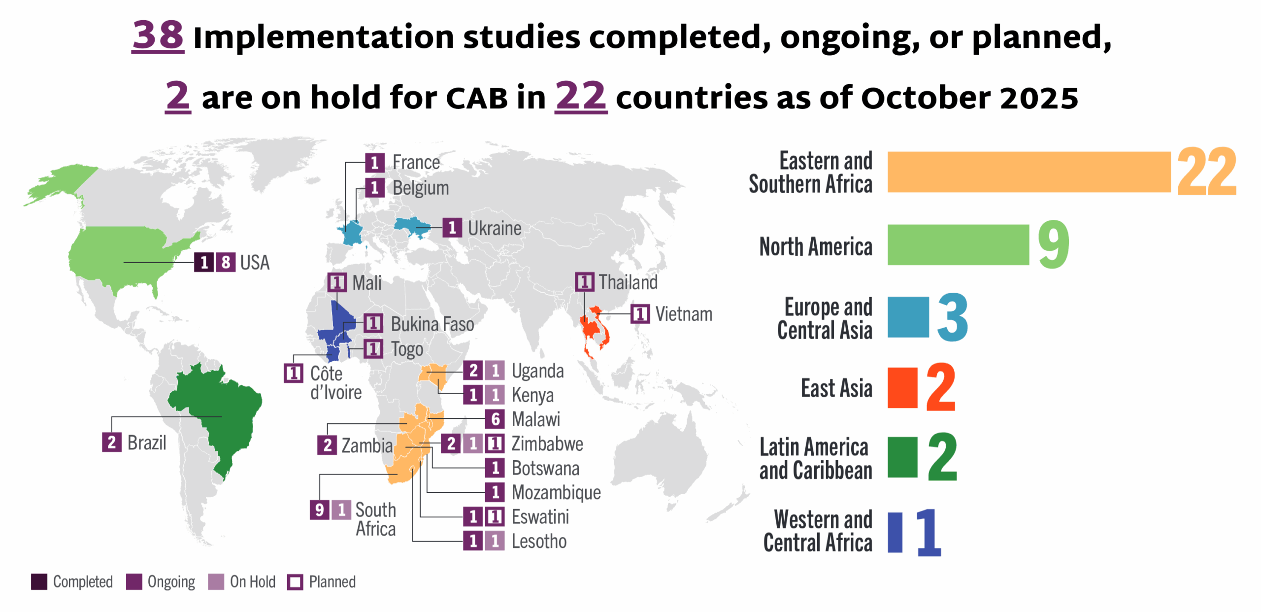 world map of CAB ongoing and planned implementation studies