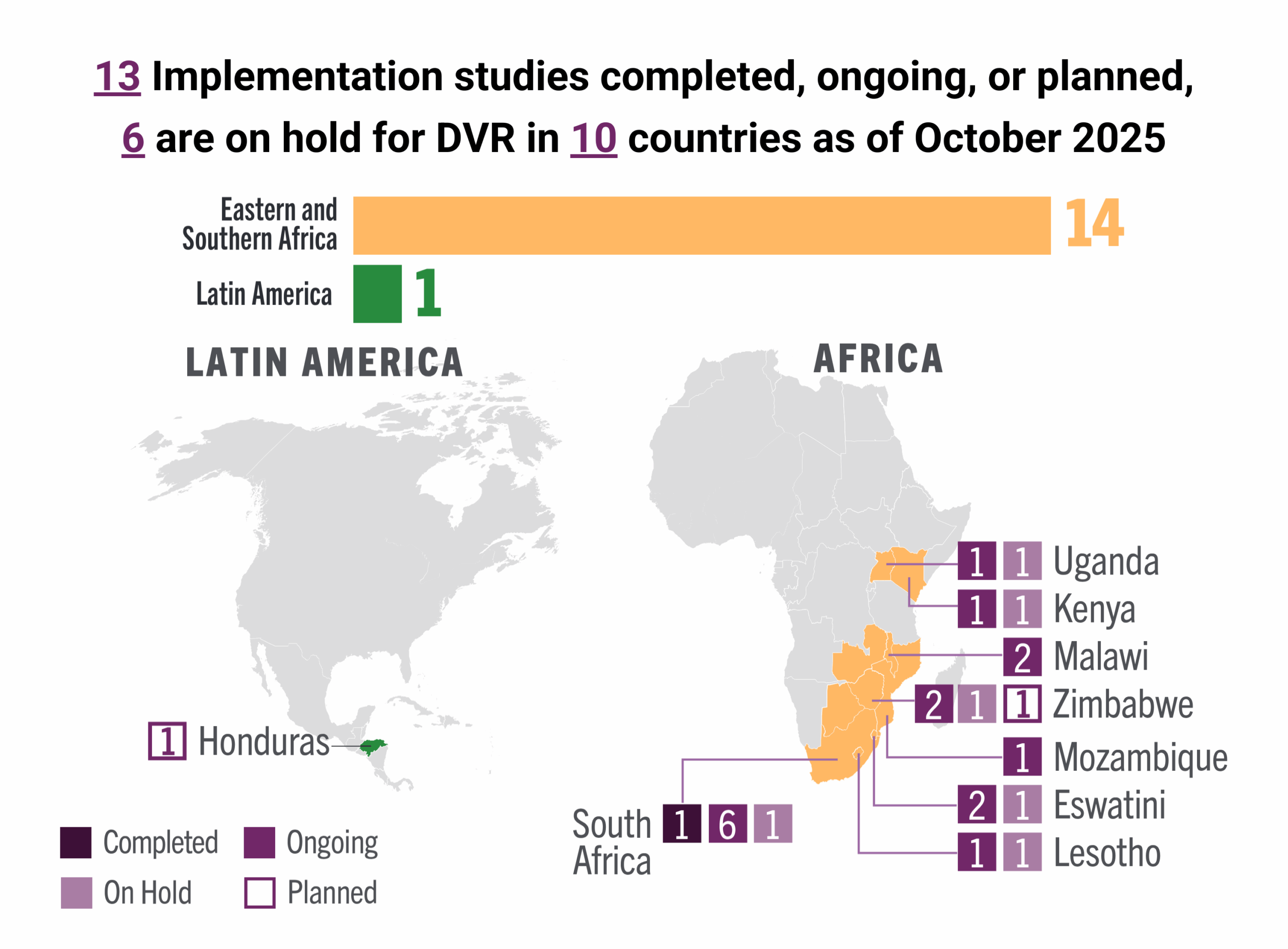 map of ongoing and planned implementation studies
