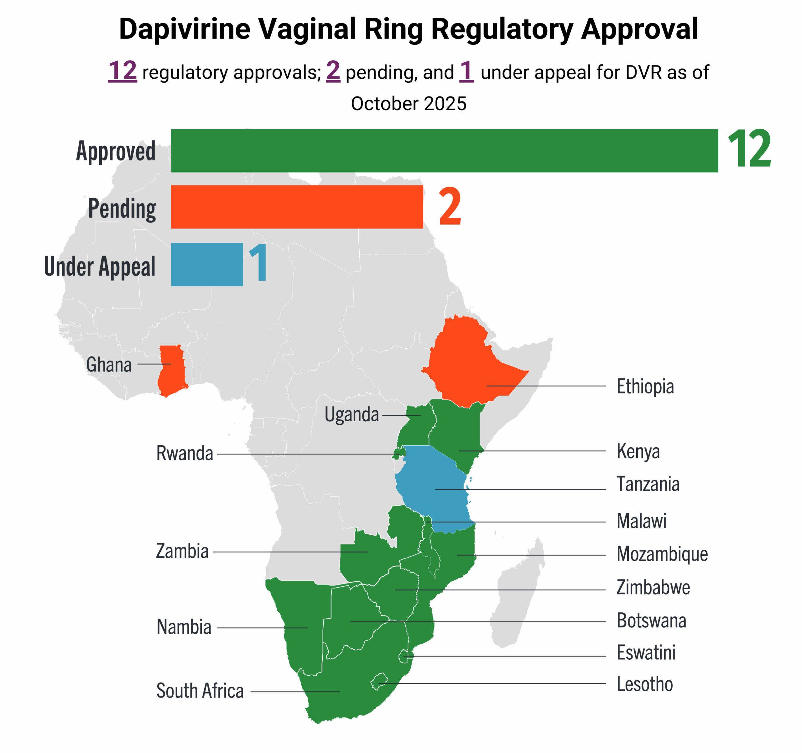 map of DVR approvals in Africa