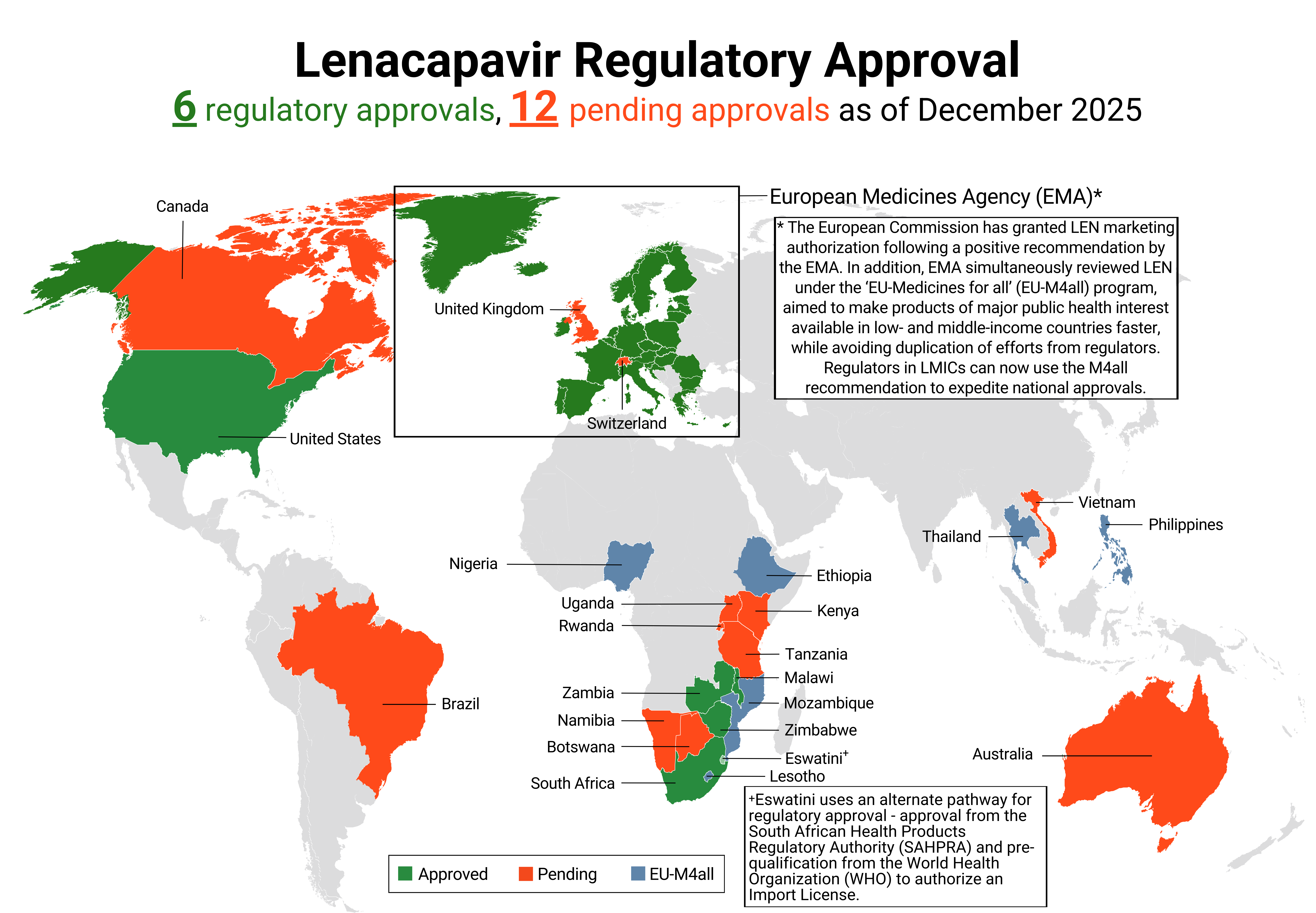 map of LEN approvals in Africa
